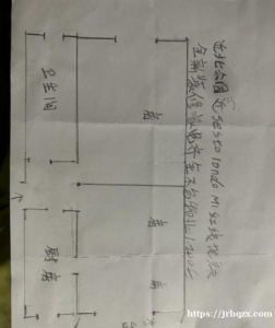 有房出租！ 北公园附近，红线地铁sesto rondo 附近 全新装修，家电齐全，房租1200/月