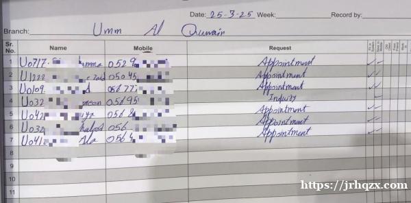 稳定营业商场女子沙龙转让：现因女老板调理身体，全面收缩工作。乌姆盖万mall稳定盈利女子沙龙转让。转让30万迪。带全套设备，营业执照，团队。3年完整，客户联系电话，POS机日营业账单可查。上千客户和会员。精准到客户手机号。机会难得，有能力经营老板请打0527158888.