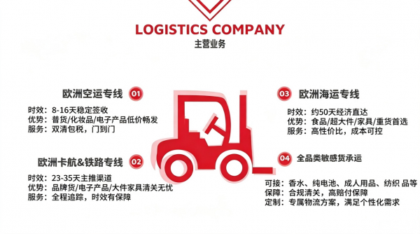 欧洲全境物流|双清包税 门到门派送 欧洲全境物流|双清包税 门到门派送