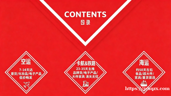 欧洲全境物流|双清包税 门到门派送 欧洲全境物流|双清包税 门到门派送
